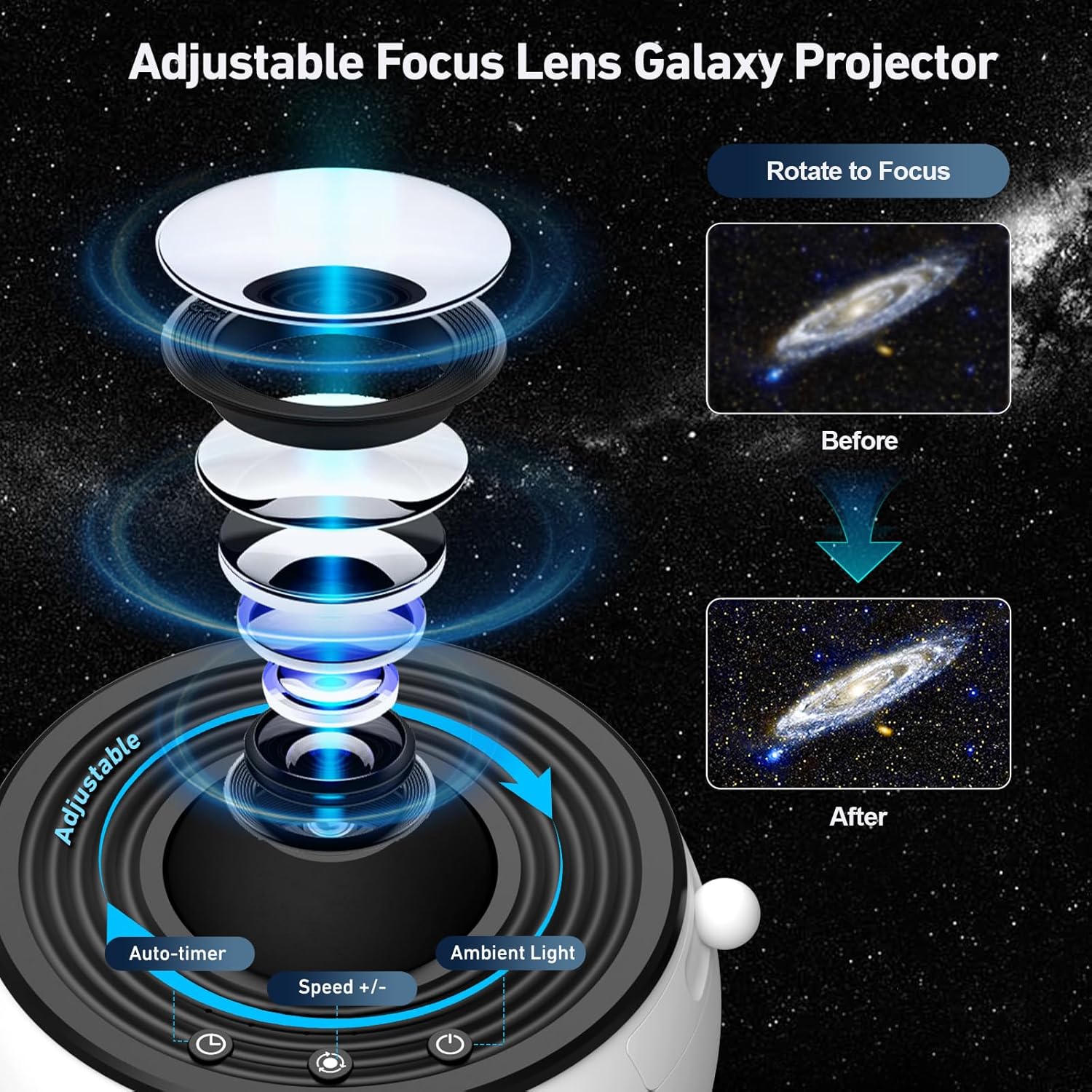 Projecteur d'étoiles