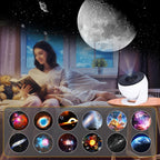 Projecteur d'étoiles